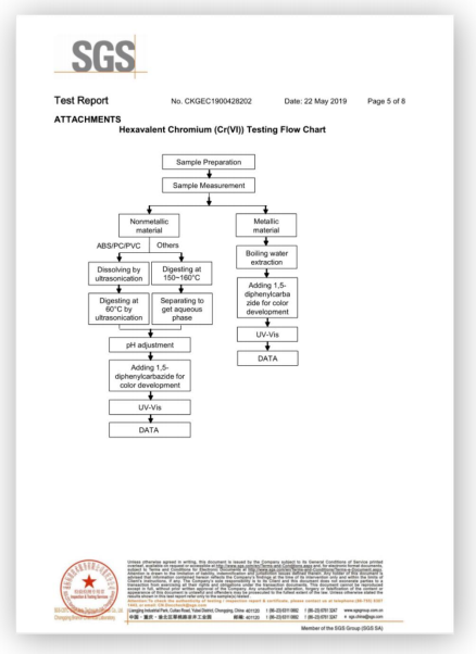 Certification 5